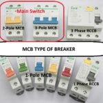 Main Switch MCB Type
